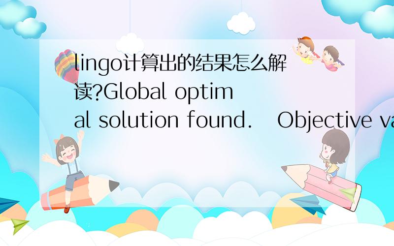 lingo计算出的结果怎么解读?Global optimal solution found.   Objective value:                              800.0000   Total solver iterations:                             2                       Variable           Value        Reduced Cost