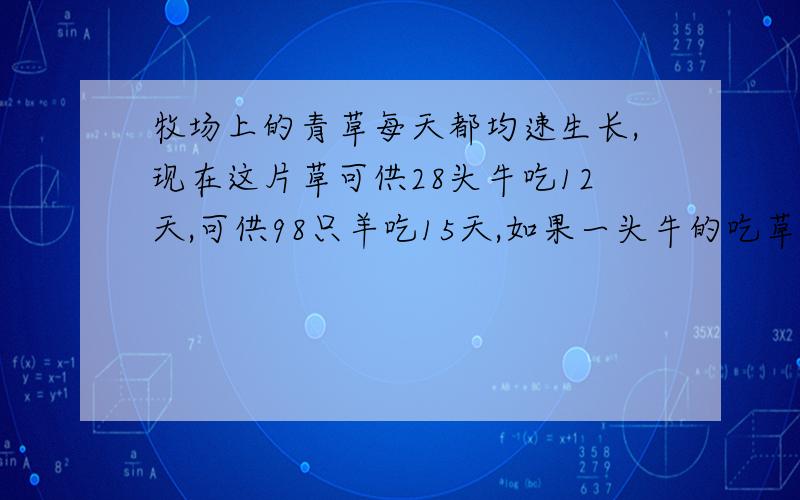 牧场上的青草每天都均速生长,现在这片草可供28头牛吃12天,可供98只羊吃15天,如果一头牛的吃草量等于4只羊的吃草量,那么20头牛和48只羊可以吃多少天?