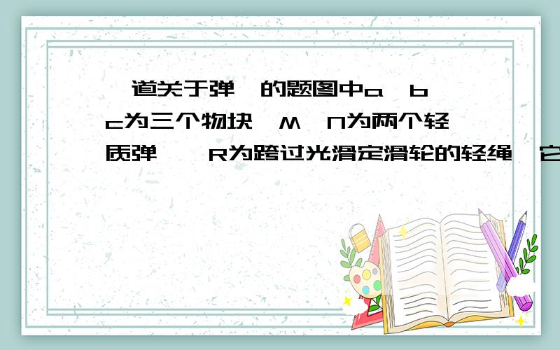 一道关于弹簧的题图中a、b、c为三个物块,M、N为两个轻质弹簧,R为跨过光滑定滑轮的轻绳,它们连接如图并处于平衡状态.（A） 有可能N处于拉伸状态而M处于压缩状态（B） 有可能N处于压缩状