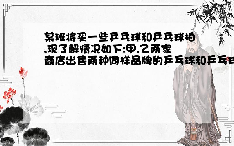 某班将买一些乒乓球和乒乓球拍,现了解情况如下:甲,乙两家商店出售两种同样品牌的乒乓球和乒乓球拍.乒乓球拍每幅40元,乒乓球盒10元经洽谈后甲店买一副球拍赠一和乒乓球乙店按定价的九