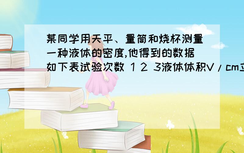 某同学用天平、量筒和烧杯测量一种液体的密度,他得到的数据如下表试验次数 1 2 3液体体积V/cm立方 20 30 40 烧杯与待测液体的质量m/g 35 44 53求液体的密度烧杯的质量