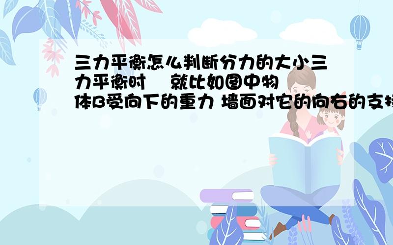 三力平衡怎么判断分力的大小三力平衡时    就比如图中物体B受向下的重力 墙面对它的向右的支持力和A对B的斜向上的弹力,请问怎么判断出Nab＞B的重力的呢?·两物体均静止哦~那若是比较A对