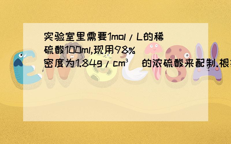 实验室里需要1mol/L的稀硫酸100ml,现用98%（密度为1.84g/cm³）的浓硫酸来配制.根据中学化学实际用量筒量取时需要取浓硫酸-----ml由于错误操作,使得到的浓度数据比正确的数据偏小的是------A