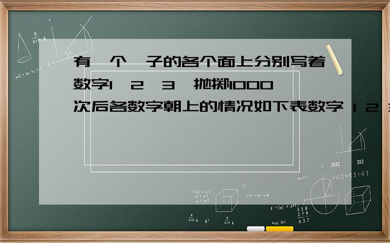 有一个骰子的各个面上分别写着数字1、2、3,抛掷1000次后各数字朝上的情况如下表数字 1 2 3朝上次数/次 540 310 150请你认为最有可能出现的数字分布情况填在骰子的展开图上