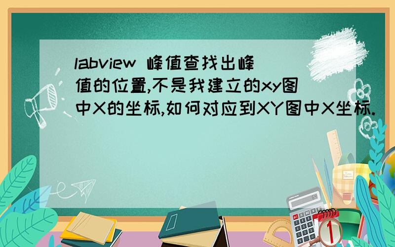 labview 峰值查找出峰值的位置,不是我建立的xy图中X的坐标,如何对应到XY图中X坐标.