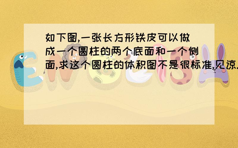 如下图,一张长方形铁皮可以做成一个圆柱的两个底面和一个侧面,求这个圆柱的体积图不是很标准,见谅.