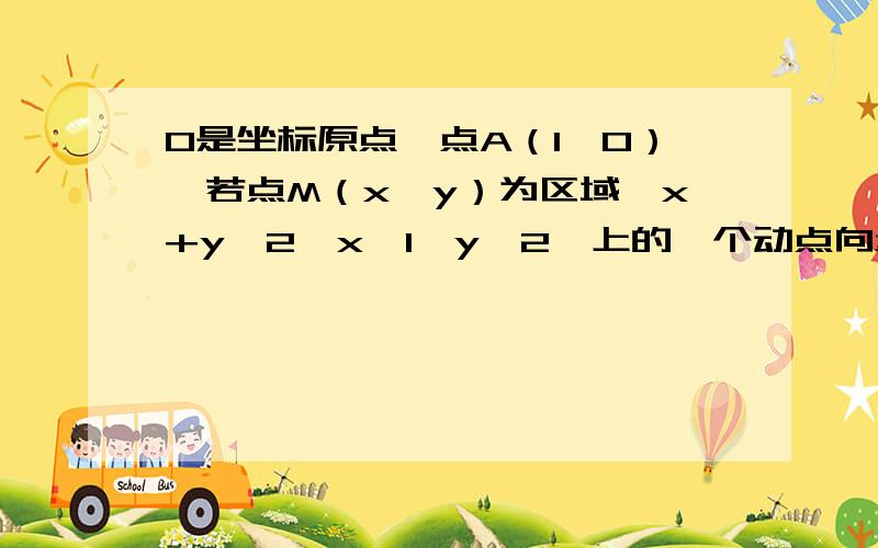 O是坐标原点,点A（1,0）,若点M（x,y）为区域{x+y≥2,x≤1,y≤2﹜上的一个动点向量OA+向量OB模的最小值答案是2分之3倍根号2,拜托告诉我解题方法B改为M