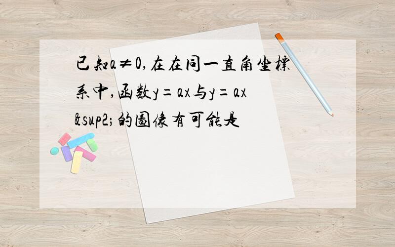 已知a≠0,在在同一直角坐标系中,函数y=ax与y=ax²的图像有可能是