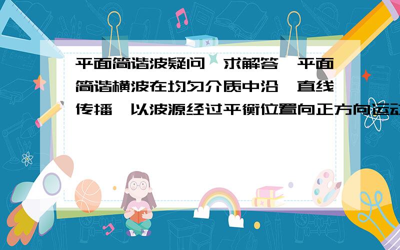 平面简谐波疑问,求解答一平面简谐横波在均匀介质中沿一直线传播,以波源经过平衡位置向正方向运动时作为计时起点,求波源振动的初相,答案是负pi/2,求原因8888lsw，如果一般式是余弦呢？真