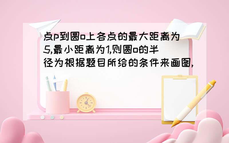 点p到圆o上各点的最大距离为5,最小距离为1,则圆o的半径为根据题目所给的条件来画图,