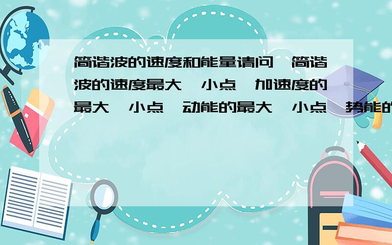 简谐波的速度和能量请问,简谐波的速度最大、小点,加速度的最大、小点,动能的最大、小点,势能的最大、小点,分别是在什么位置?平衡位置?最高位置?