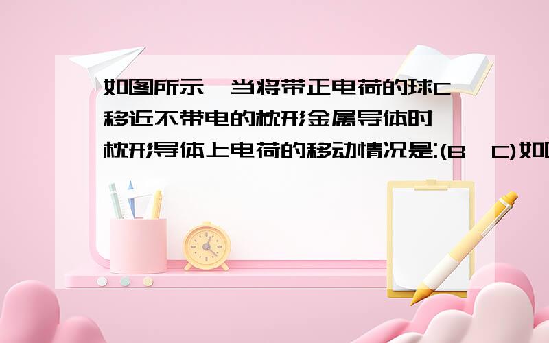 如图所示,当将带正电荷的球C移近不带电的枕形金属导体时,枕形导体上电荷的移动情况是:(B、C)如图1所示,当将带正电荷的球C移近不带电的枕形金属导体时,枕形导体上电荷的移动情况是:( BC )