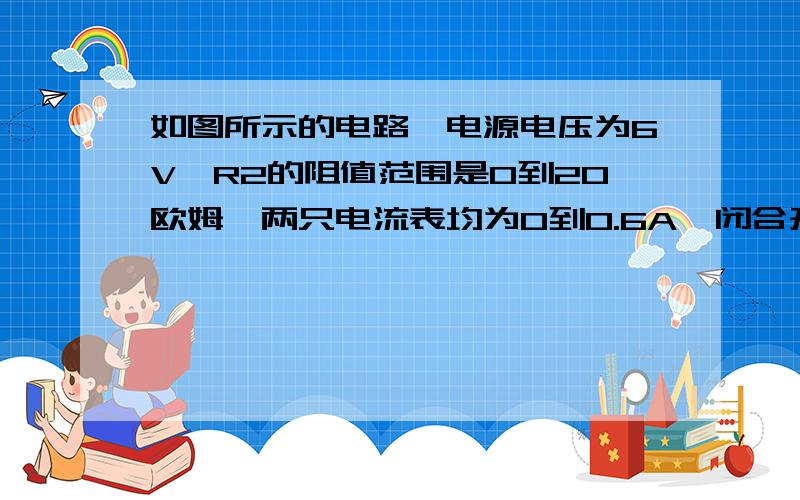 如图所示的电路,电源电压为6V,R2的阻值范围是0到20欧姆,两只电流表均为0到0.6A,闭合开关S,将滑动变阻器的划片P,至于最左端,电流表A1的示数为0.4A.（电路图自己画：R2为滑动变阻器与A2串联,R1