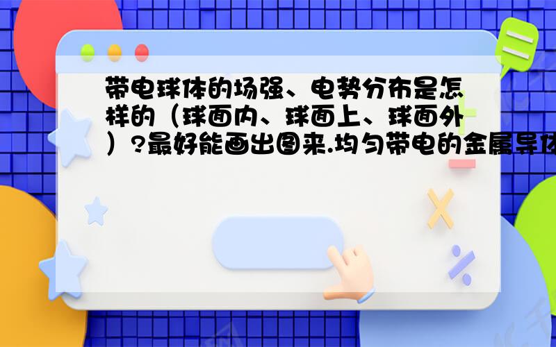 带电球体的场强、电势分布是怎样的（球面内、球面上、球面外）?最好能画出图来.均匀带电的金属导体球体和球面