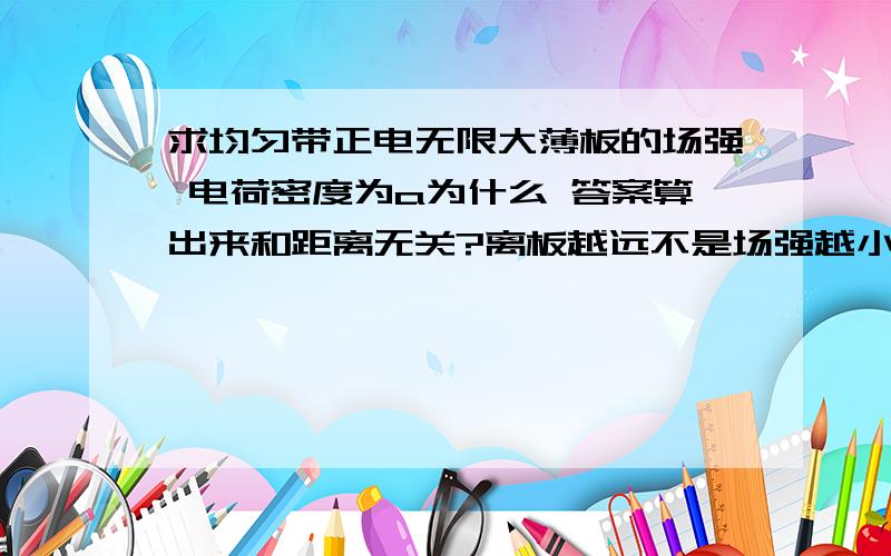 求均匀带正电无限大薄板的场强 电荷密度为a为什么 答案算出来和距离无关?离板越远不是场强越小吗?