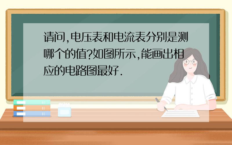 请问,电压表和电流表分别是测哪个的值?如图所示,能画出相应的电路图最好.