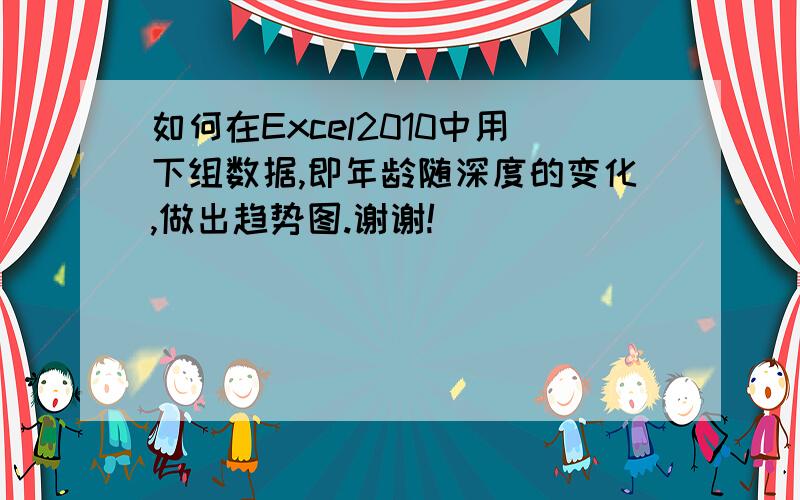 如何在Excel2010中用下组数据,即年龄随深度的变化,做出趋势图.谢谢!