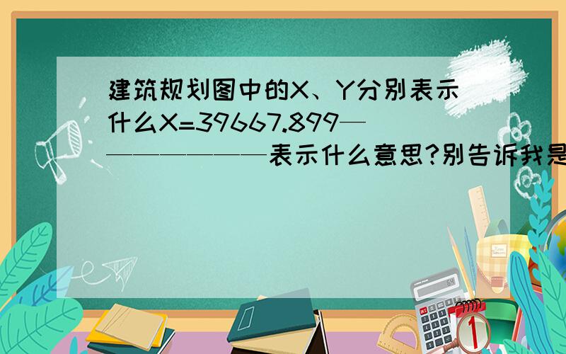 建筑规划图中的X、Y分别表示什么X=39667.899———————表示什么意思?别告诉我是经纬度~~绝对不是!Y=36941.832