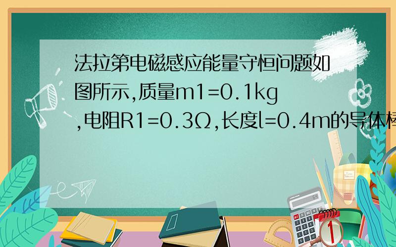 法拉第电磁感应能量守恒问题如图所示,质量m1=0.1kg,电阻R1=0.3Ω,长度l=0.4m的导体棒ab横放在U型金属框架上．框架质量m2=0.2kg,放在绝缘水平面上,与水平面间的动摩擦因数μ=0.2,相距0.4m的MM′、NN