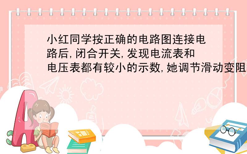 小红同学按正确的电路图连接电路后,闭合开关,发现电流表和电压表都有较小的示数,她调节滑动变阻器的滑片,结果发现电压表和电流表的示数都不变,产生这一现象的原因是