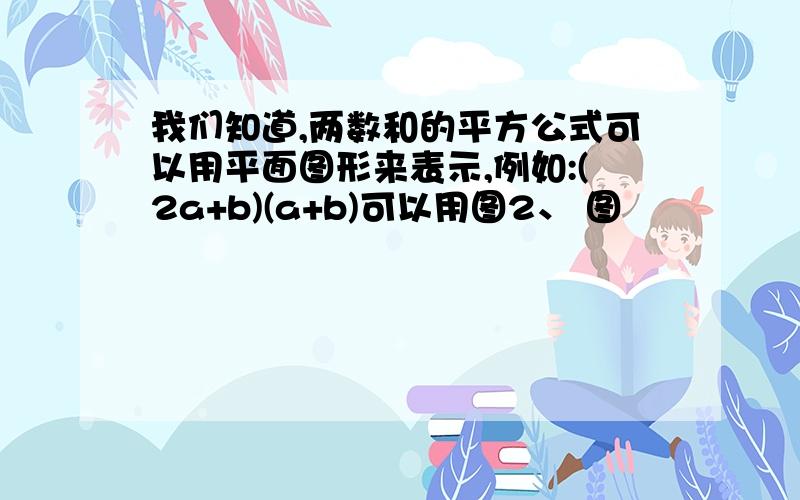 我们知道,两数和的平方公式可以用平面图形来表示,例如:(2a+b)(a+b)可以用图2、 图