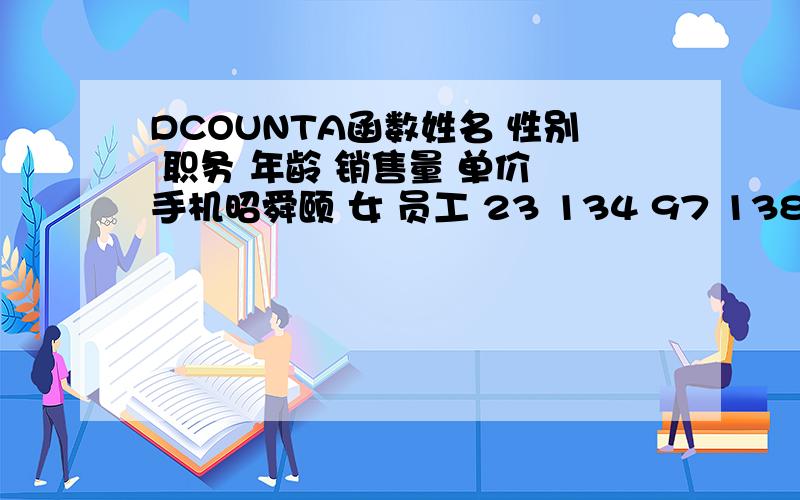 DCOUNTA函数姓名 性别 职务 年龄 销售量 单价 手机昭舜颐 女 员工 23 134 97 13854754547塘敏 女 员工 22 125 97 13848732565刘乘汇 男 员工 24 145 97 章包悯 男 员工 21 165 97 13836688601兰雪铃 女 经理 31 213 97 1