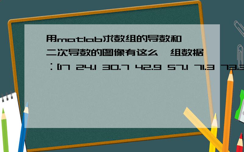 用matlab求数组的导数和二次导数的图像有这么一组数据：[17 24.1 30.7 42.9 57.1 71.3 73.3 83.4 73.8 74.1 62.8 50.3 27.4 21 14.4 7.7 14.123.2 10.8 3 3.8 3.1 6.2 10 11.5 6.4 9.6],共27个数,将这组数据用matlab连成线后,对