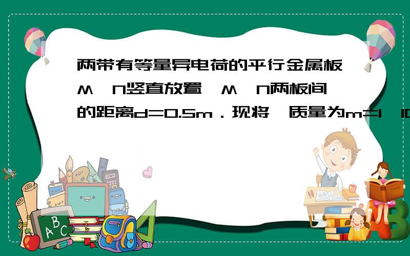 两带有等量异电荷的平行金属板M、N竖直放置,M、N两板间的距离d=0.5m．现将一质量为m=1×10-2kg、电荷量q=4×10-5C的带电小球从两极板上方A点以v0=4m/s的初速度水平抛出,A点距离两板上端的高度h=0.