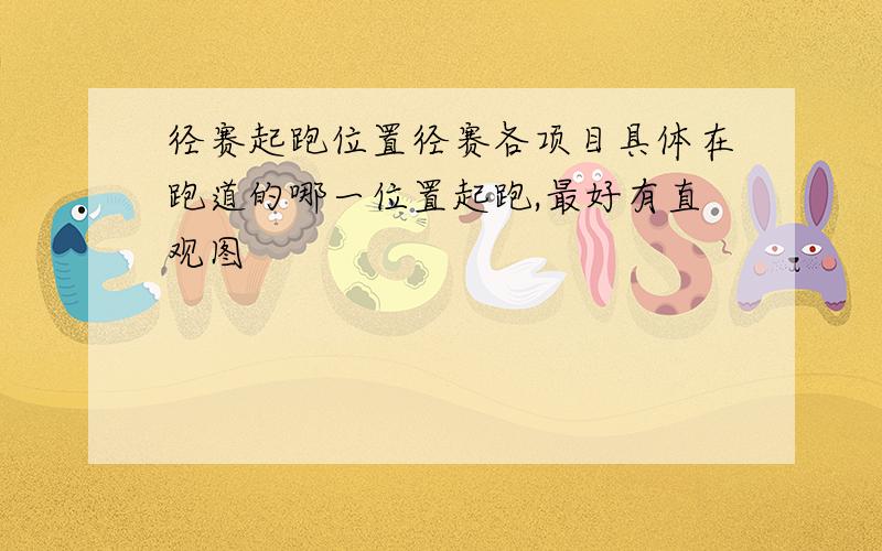 径赛起跑位置径赛各项目具体在跑道的哪一位置起跑,最好有直观图