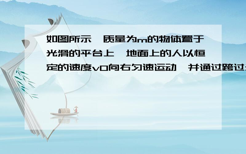 如图所示,质量为m的物体置于光滑的平台上,地面上的人以恒定的速度v0向右匀速运动,并通过跨过光滑定滑轮的轻绳拉着物体水平向右运动,问人向右行至绳与水平方向夹角为45°处时,物体的速