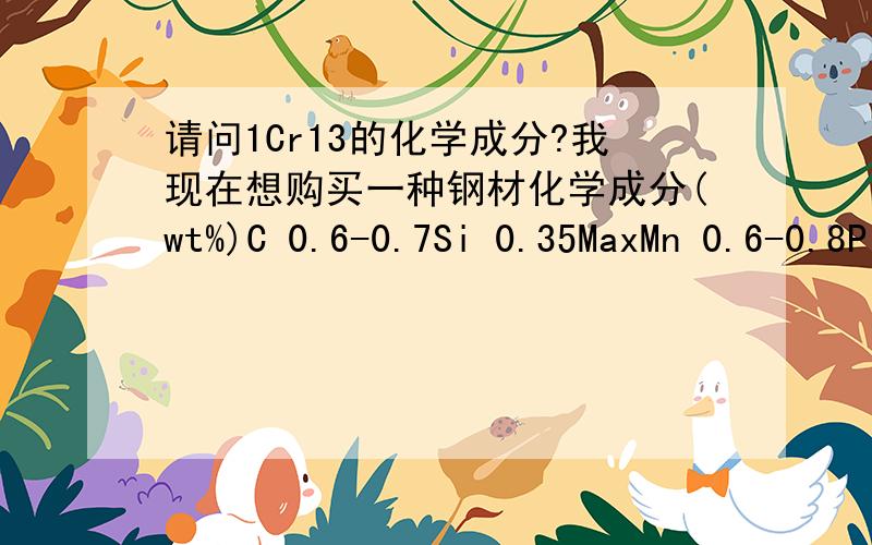 请问1Cr13的化学成分?我现在想购买一种钢材化学成分(wt%)C 0.6-0.7Si 0.35MaxMn 0.6-0.8P 0.03MaxS 0.02MaxCr 12.5-13.5硬度：Hv575-625(荷重1Kg)请问这种材料是不是1Cr13啊,如果不是那应该是什么材料啊?