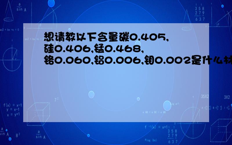 想请教以下含量碳0.405,硅0.406,锰0.468,铬0.060,铝0.006,钼0.002是什么材质的金属?SGS测试结果