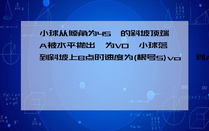 小球从倾角为45°的斜坡顶端A被水平抛出,为V0,小球落到斜坡上B点时速度为(根号5)vo ,则AB之间的距离为_____