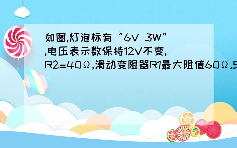 如图,灯泡标有“6V 3W”,电压表示数保持12V不变,R2=40Ω,滑动变阻器R1最大阻值60Ω.S1、S2闭合时,求1.通过小灯泡L的电流2.电路消耗的最小功率