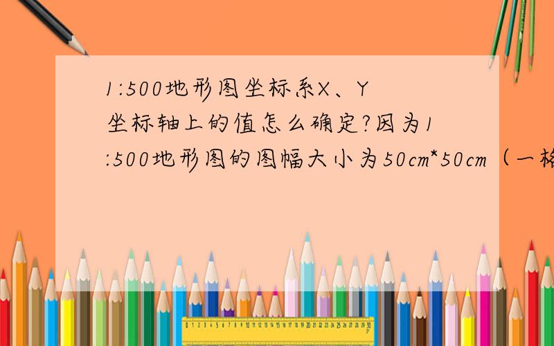 1:500地形图坐标系X、Y坐标轴上的值怎么确定?因为1:500地形图的图幅大小为50cm*50cm（一格10cm*10cm）,我想把碎部测量测得的点（坐标已测）画上去,但不知道坐标轴上的值怎么写.假设一点P(1000,10