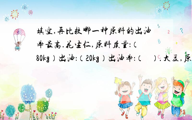 填空,再比较哪一种原料的出油率最高.花生仁,原料质量：（80kg）出油：（20kg）出油率：（   ）.大豆,原料质量：（300kg）出油：（   ）出油率：（16%）.油菜籽,原料质量：（   ）出油：（24kg