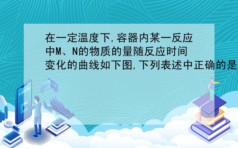 在一定温度下,容器内某一反应中M、N的物质的量随反应时间变化的曲线如下图,下列表述中正确的是A、反应的化学方程式为：2MNB、t2时,正逆反应速率相等,达到平衡C、t3时,正反应速率大于逆