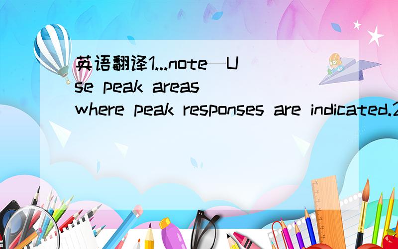 英语翻译1...note—Use peak areas where peak responses are indicated.2...D is the concentration,in mg per mL,of mezlocillin in Assay preparation 1 or in Assay preparation 2,on the basis of the labeled quantity in the container,or in the portion o