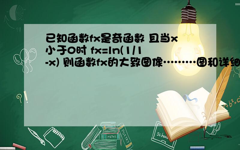 已知函数fx是奇函数 且当x小于0时 fx=ln(1/1-x) 则函数fx的大致图像………图和详细过程,