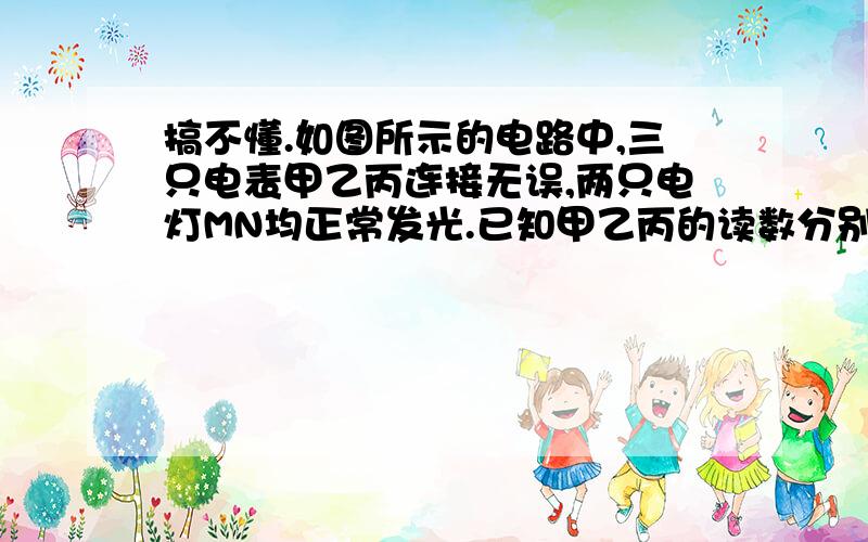 搞不懂.如图所示的电路中,三只电表甲乙丙连接无误,两只电灯MN均正常发光.已知甲乙丙的读数分别为1.5,1.2,2.5（单位是伏或安）,则灯M两端的电压为（）伏,通过灯M的电流为（）安.说明甲乙丙