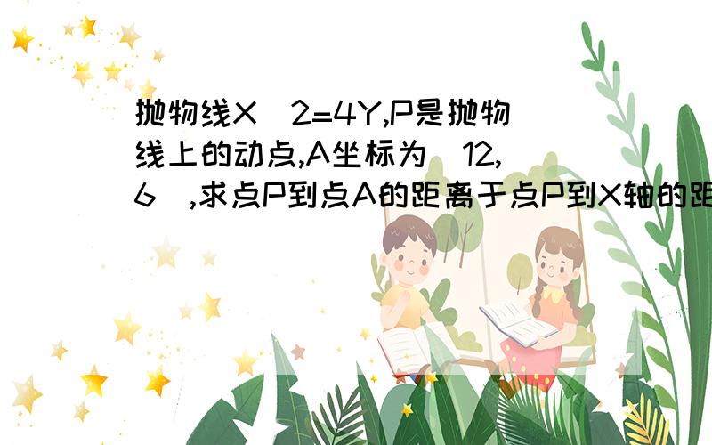 抛物线X^2=4Y,P是抛物线上的动点,A坐标为（12,6）,求点P到点A的距离于点P到X轴的距离之和的最小值