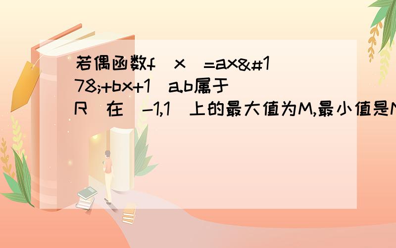 若偶函数f（x）=ax²+bx+1（a.b属于R）在[-1,1]上的最大值为M,最小值是N且M-N=1,则实数a的值是多少?