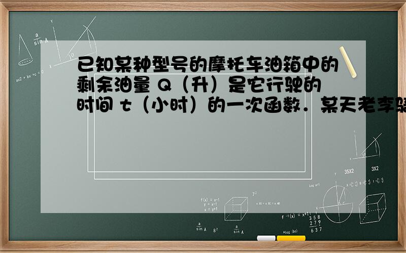 已知某种型号的摩托车油箱中的剩余油量 Q（升）是它行驶的时间 t（小时）的一次函数．某天老李骑该种摩托车外出旅游,刚开始行驶时,油箱中有油8 升,行驶了 1小时后,他发明已耗油1.25 升