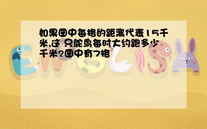 如果图中每格的距离代表15千米,这 只鸵鸟每时大约跑多少千米?图中有7格