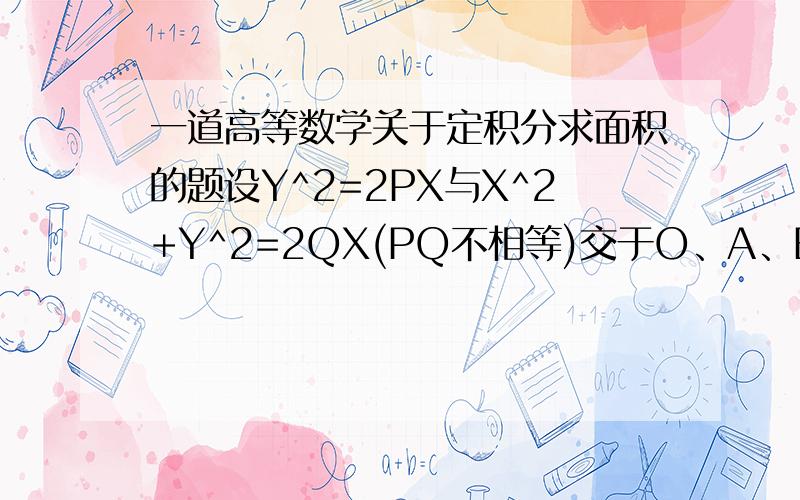 一道高等数学关于定积分求面积的题设Y^2=2PX与X^2+Y^2=2QX(PQ不相等)交于O、A、B三点,求P,使抛物线与弦AB所围的面积最大.