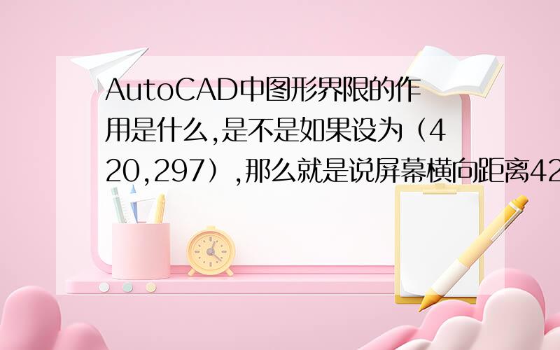 AutoCAD中图形界限的作用是什么,是不是如果设为（420,297）,那么就是说屏幕横向距离420,纵向距离297?还有上面的那个ON和OFF表示什么意思呢?