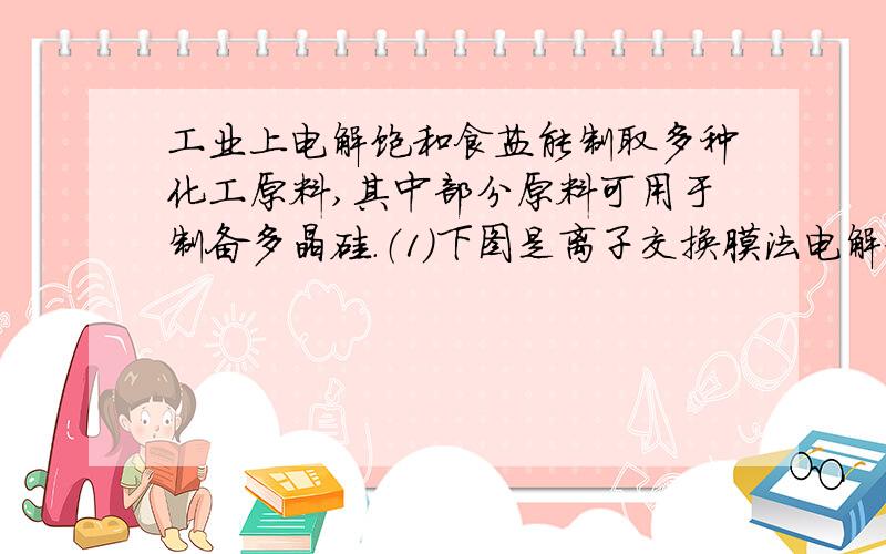 工业上电解饱和食盐能制取多种化工原料,其中部分原料可用于制备多晶硅.（1）下图是离子交换膜法电解饱和食盐水示意图,电解槽阳极产生的气体是____________；NaOH溶液的出口为________（填字