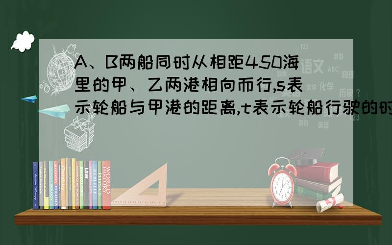 A、B两船同时从相距450海里的甲、乙两港相向而行,s表示轮船与甲港的距离,t表示轮船行驶的时间,★★ （6）航行多长时间后,A、B两船相150海里?把时间小时换成分钟