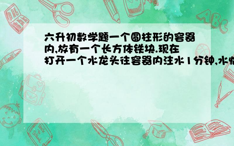 六升初数学题一个圆柱形的容器内,放有一个长方体铁块.现在打开一个水龙头往容器内注水1分钟,水恰好没过长方体的顶面,又过6分钟,水灌满整个容器.已知容器高度为30厘米,长方体的高师6厘