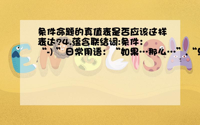 条件命题的真值表是否应该这样表达?4.蕴含联结词:条件：“-) ”日常用语：“如果…那么…”,“只要…就有…”(善意推定) p     q p q 0     0 1 0     1 0 1     0 0 1     1 1 真的假不了,假的真不了,